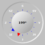 Směr větru Smer vetru