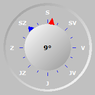 Smer vetru