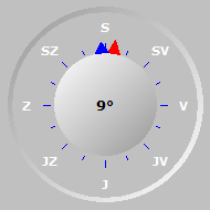 Smer vetru