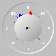 Smer vetru