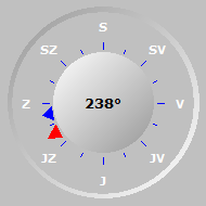 Smer vetru