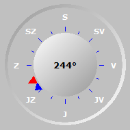 Směr větru Smer vetru